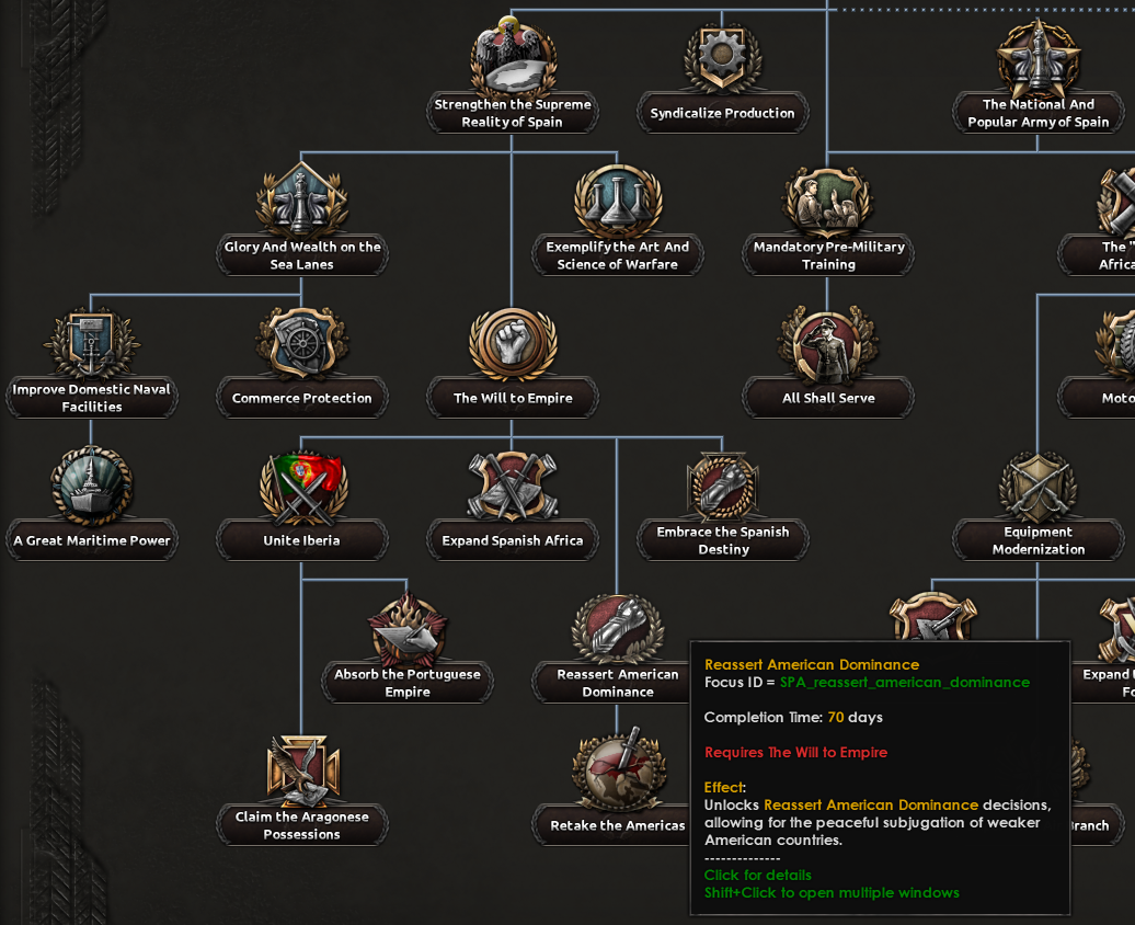 Dev Diary falange post-civil war branch.png Dev Diary falange post-civil war branch.png